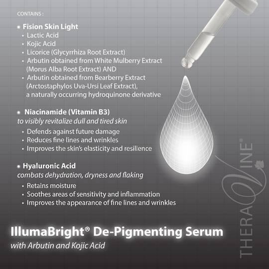 TheraVine PROFESSIONAL IllumaBright De-Pigmenting Serum – 30ml image 1
